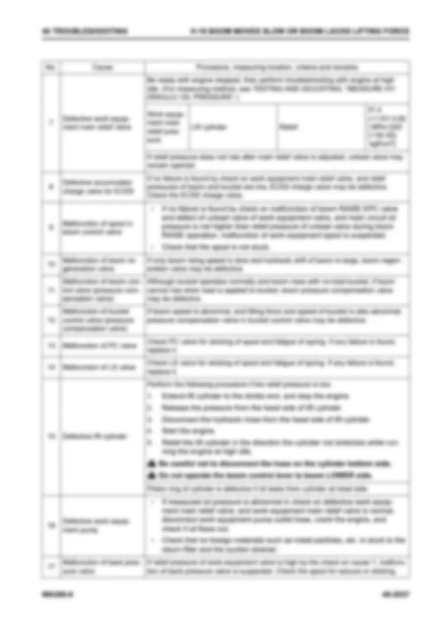A Shop Manual page, blurred